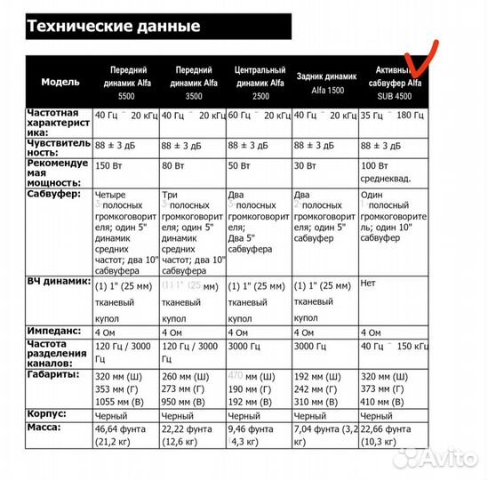 Домашний сабвуфер