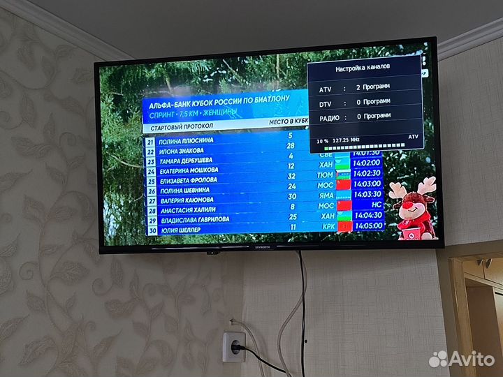 Телевизор skyworth 32e20