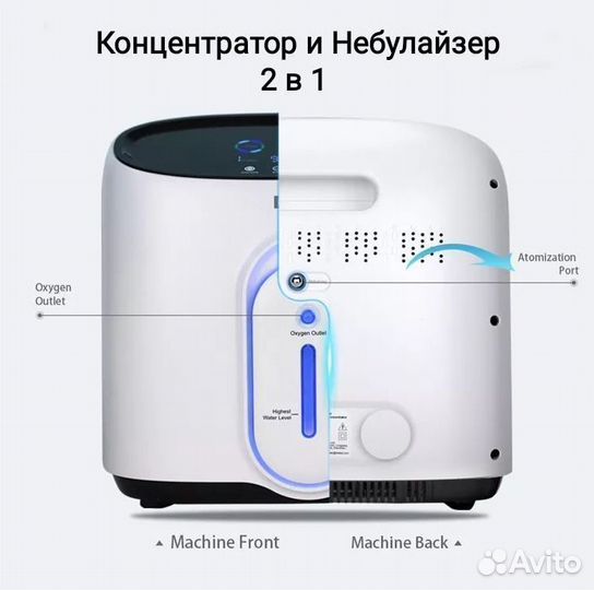 Кислородный концентратор 5л Бесплатная доставка