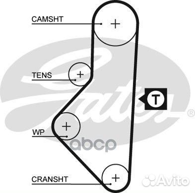 Зубчатый ремень привода грм PowerGrip 5050XS G