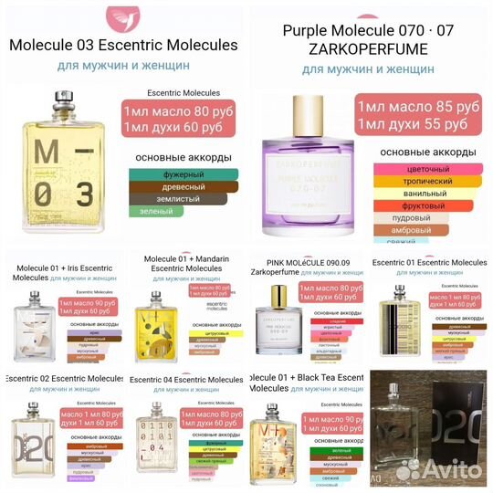 Масляные духи на разлив