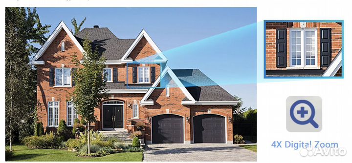 IP камера 4G, SIM-карта, 4-х цифровой зум PTZ