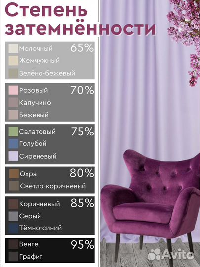 Шторы блэкаут