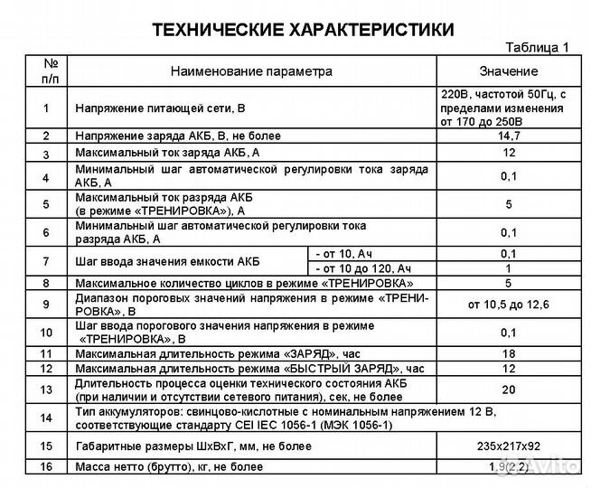 Автоматическое устройство тестирования skat-uttv