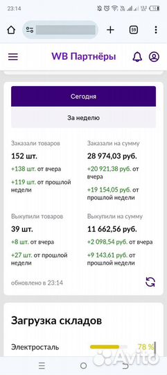 Консультация, обучение, продвижение Wildberries