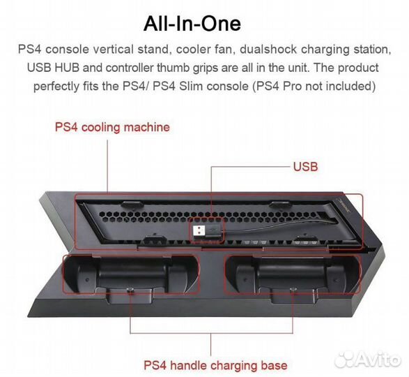 PS4 Slim/Pro Вертикальная зарядная станция Dobe