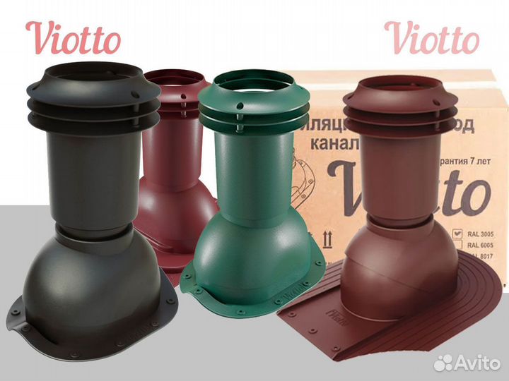 Кровельная вентиляция (Выход вентиляции)