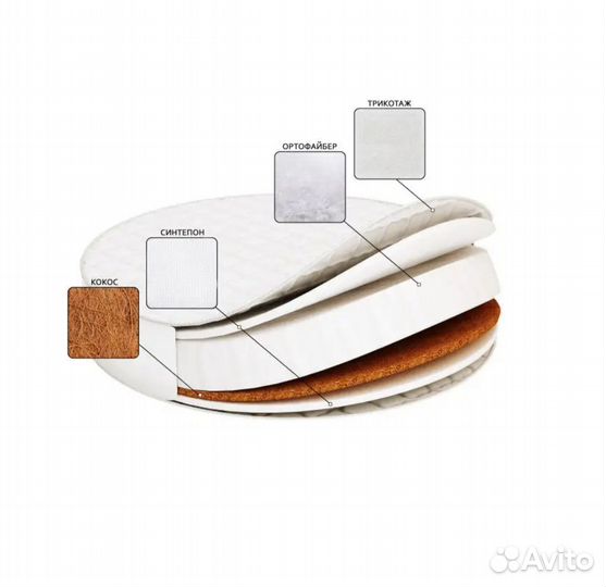 Матрас детский круглый