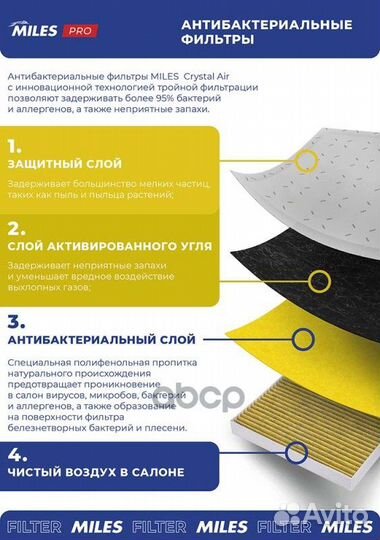 Фильтр салона renault clio/twingo/modus/nissan