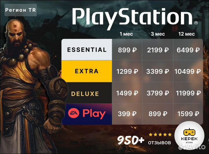 Подписка PS Plus Основная 12 мес + Tchia