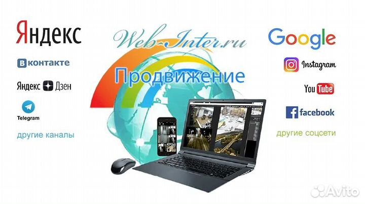 Настройка яндекс Директ директолог