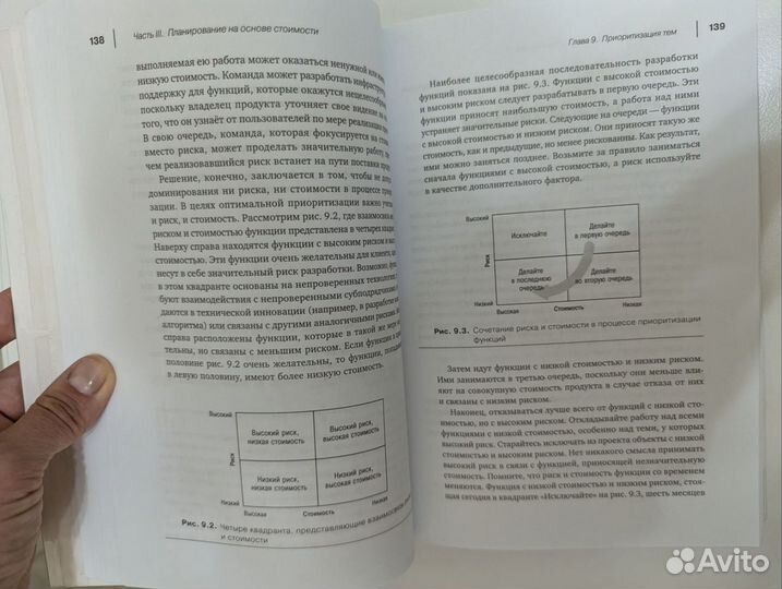 Agile. Оценка и планирование проектов. Майк Кон