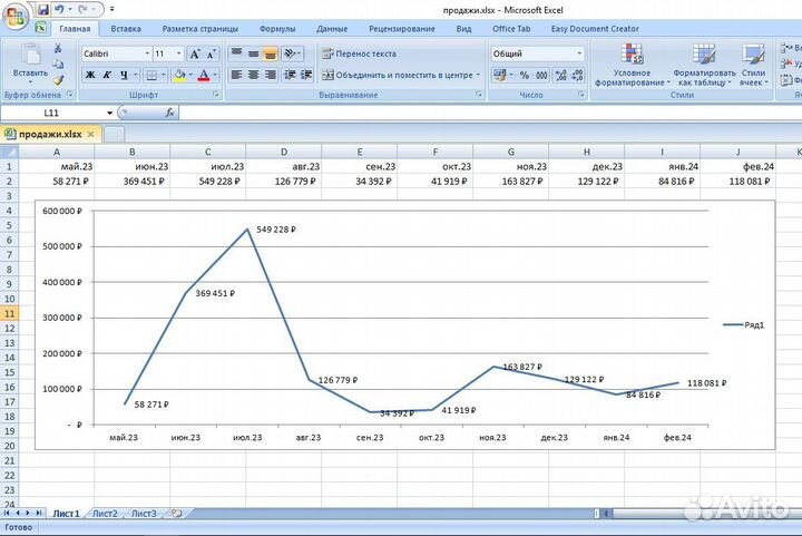Магазин на озон готовый и успешный