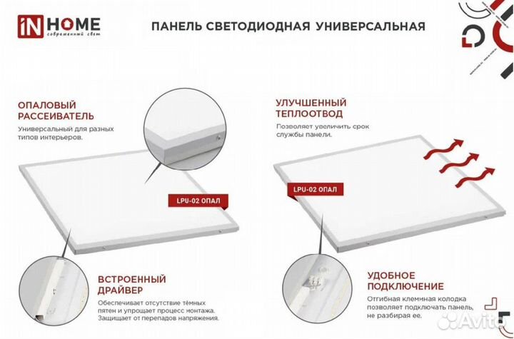 Панель светодиодная