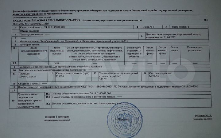 Участок 10 сот. (ИЖС)