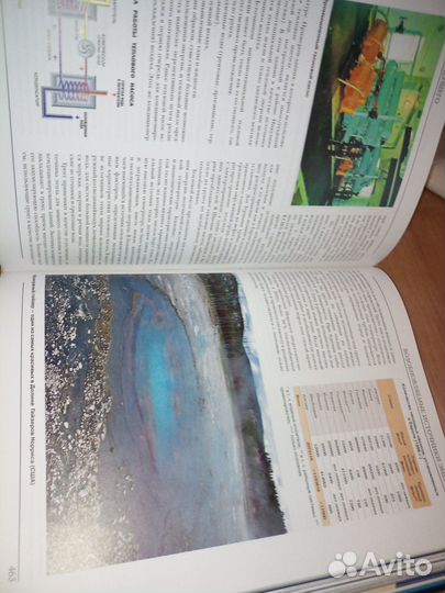 Энергия будущего. Мазур И