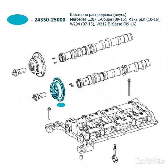 Шестерня распредвала (впуск) mercedes