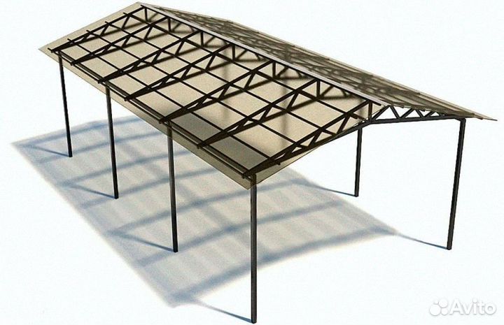 Навесы для дома и дачи