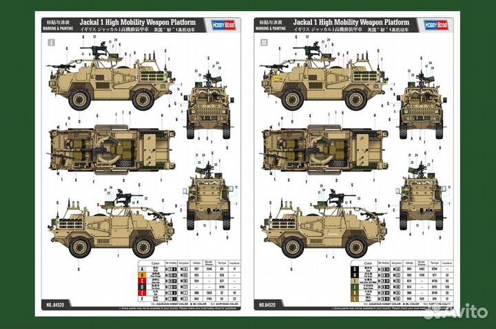 84520 Jackal 1 High Mobility Weapon Platform