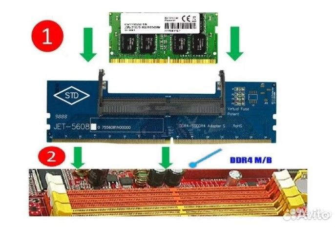 Переходной картридж с DDR3/4 ноутбук на пк