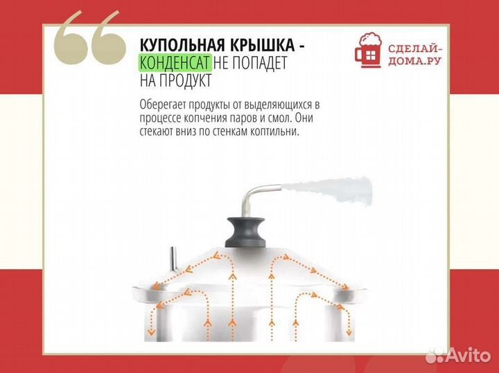 Коптильня Добрыня 14 л