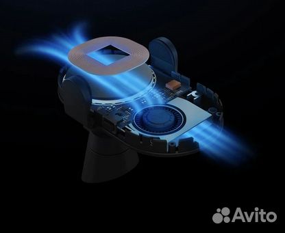 Автомобильная зарядка Xiaomi