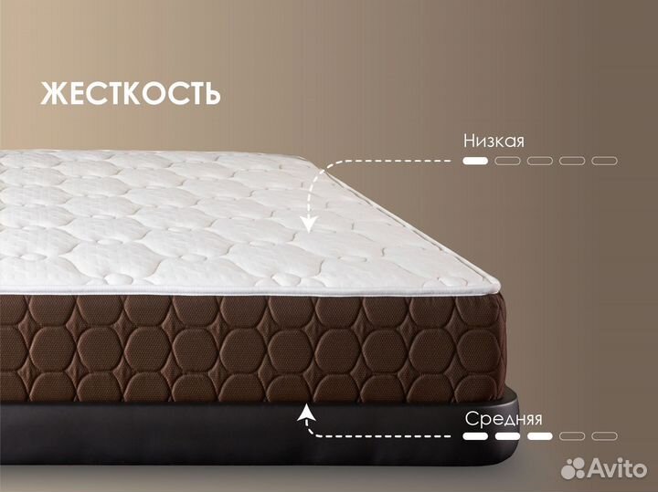 Матрас Мега Медиум Мемо