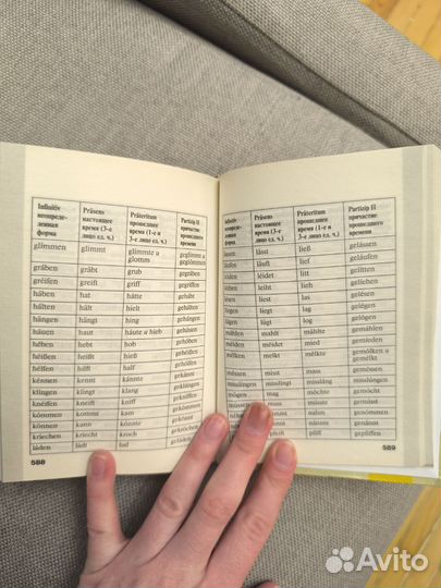 Словари иностранных языков