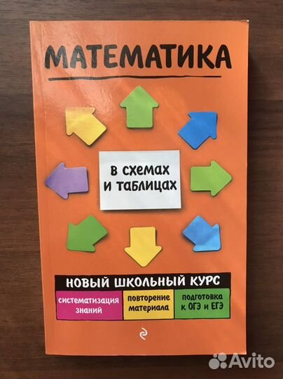 Физика и математика в схемах и таблицах