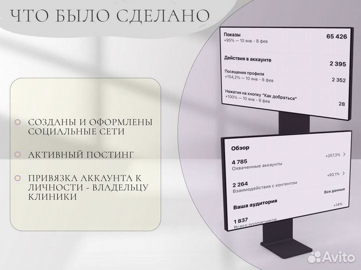Smm маркетолог продвижение