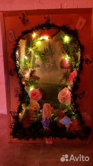 Вкладка на книжную полку Алиса в стране.Booknook