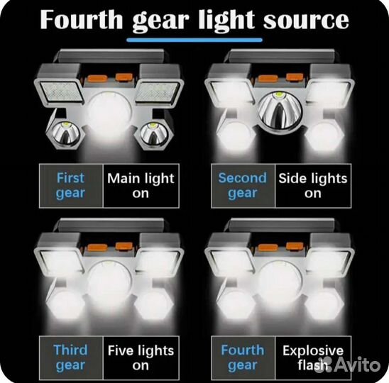 Светодиодный фонарь аккумуляторный