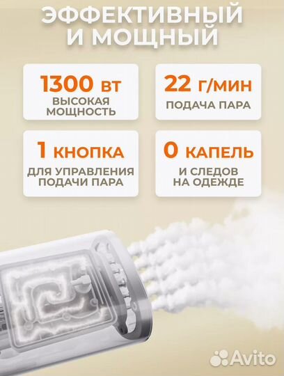 Отпариватель ручной вертикальный для одежды Xiaomi