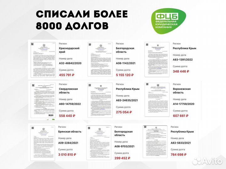 Банкротство без переплат от 5000 месяц