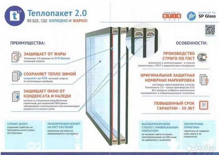 Энергосберегающие мультистеклопакеты цветные/Стис