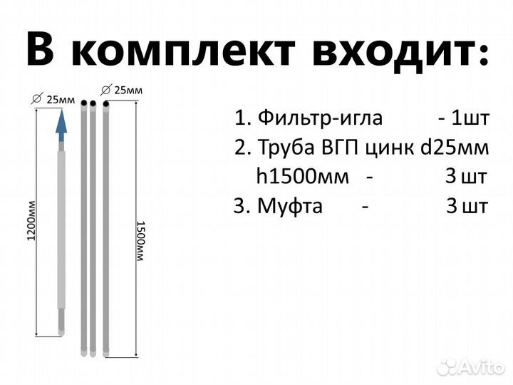 Комплект для абиссинской скважины 5,5м вгп труба