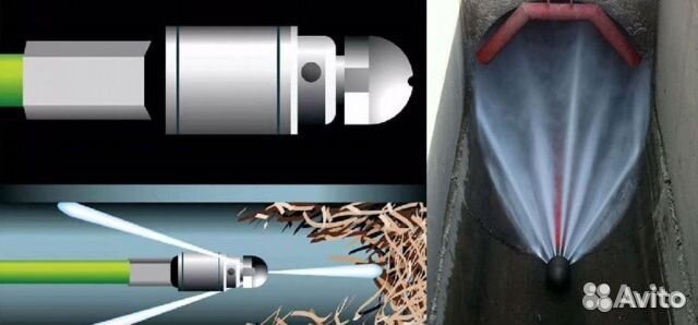 Прочистка канализации гидродинамическим способом