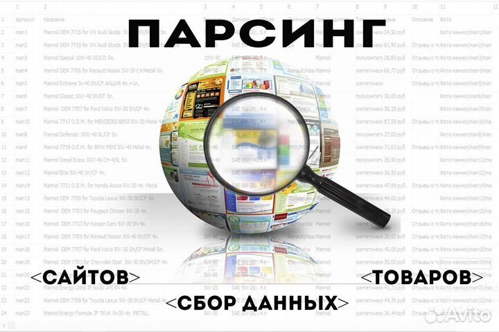 Парсинг сайтов