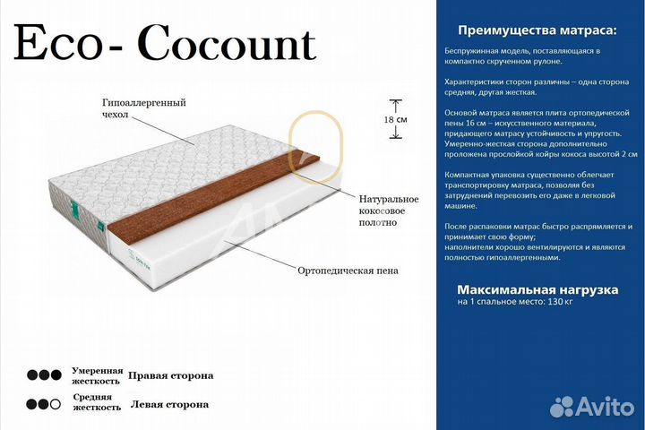 Матрас 160x200