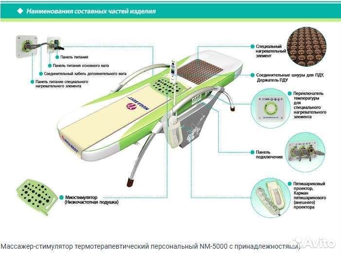 Массажная кровать Nuga best Plus