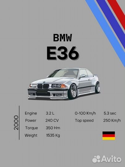 Постер с автомобилем