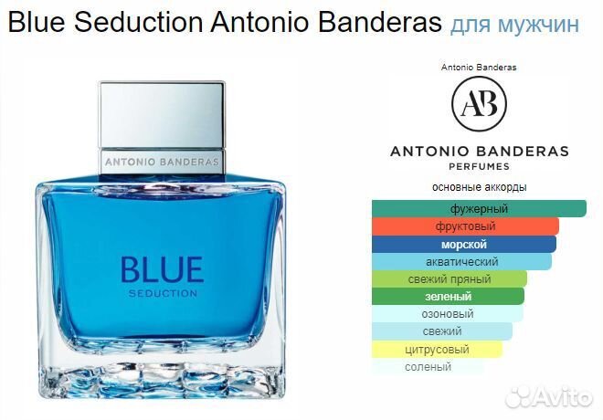 Стойкие мужские духи Blue Seduction Antonio Bander