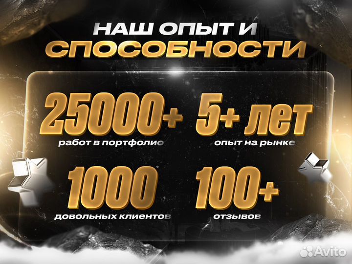 Оформление вконтакте