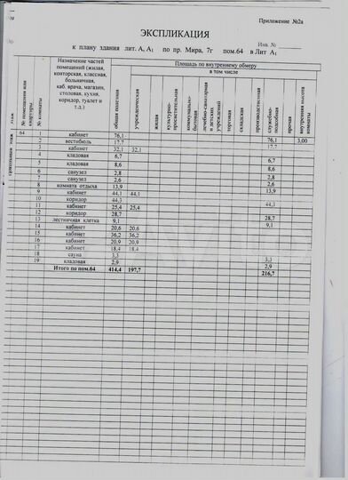 Офисное помещение в центре, 700 м²