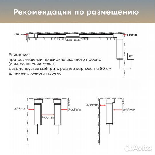 Карниз потолочный