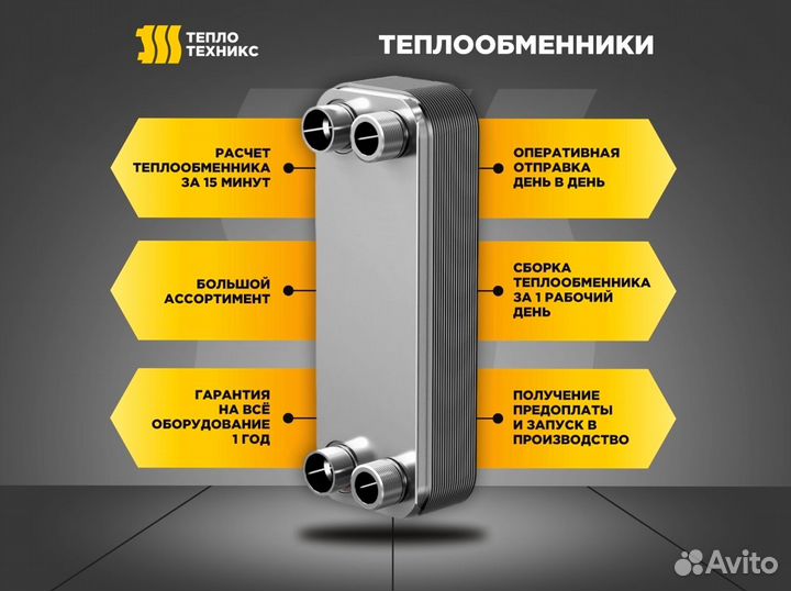 Теплообменники для вентиляционных систем