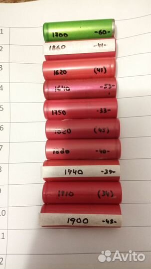 Аккумуляторы 18650 бу