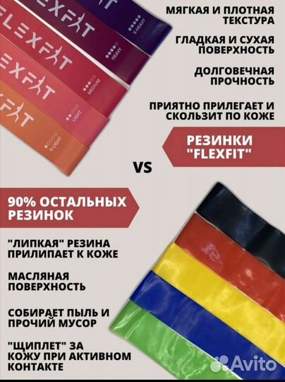 Фитнес резинки, набор