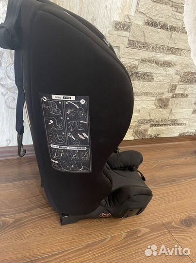 Автокресло babycare isofix