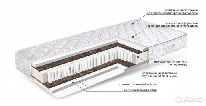 Матрас ортопедический Асбос 140*200 см TFK